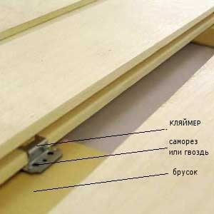 Cum să tăiați un acoperiș gable cu o tehnologie de căptușeală a dispozitivului cu plastic și lemn