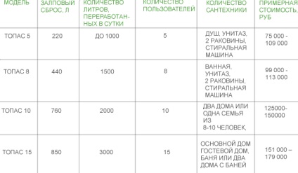 Cum de a consolida balamalele ușilor și ferestrelor, renovarea casei