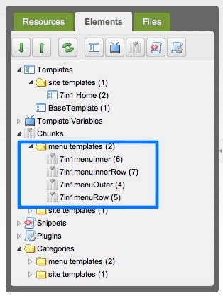 Як вивести меню в modx revolution за допомогою wayfinder (us.cms) Як вивести меню в modx revolution за допомогою wayfinder