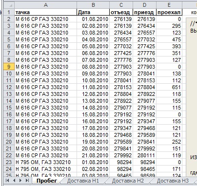 Ami egy napon, hogy automatizálják a töltelék 1s tucat jelentési formák az Excel