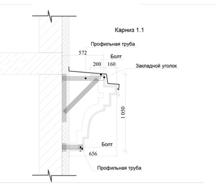 Cornișe de beton din fibră de sticlă (fibre-beton)