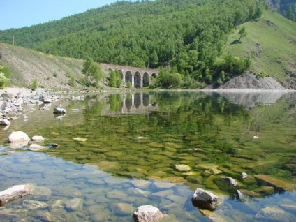 Listvyanka, baikal - vizitarea obiectivelor turistice