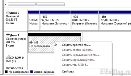 Unitate flash nu este formatată, înseamnă reparații Windows, blog de inginerie electronică