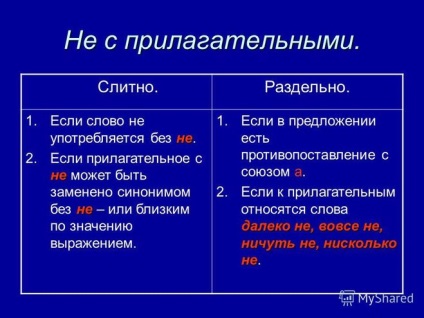 Nevăzută, deoarece este scrisă împreună sau separat