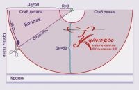 капачка и наметало Нова година, най-много да направи