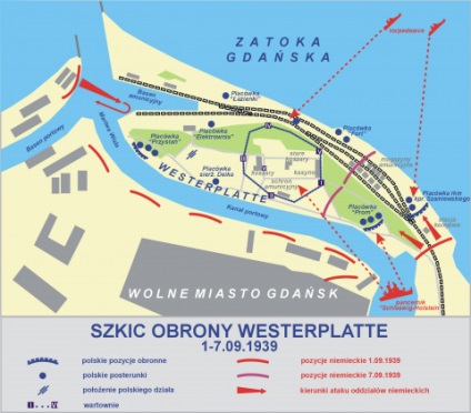 Apărarea westerplatte, arme ale celui de-al doilea război mondial
