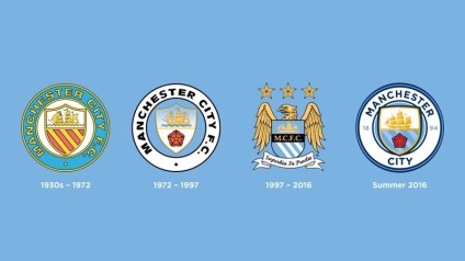 De ce Manchester City a schimbat logo-ul, articolele