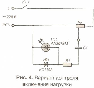 Diagrame schematice