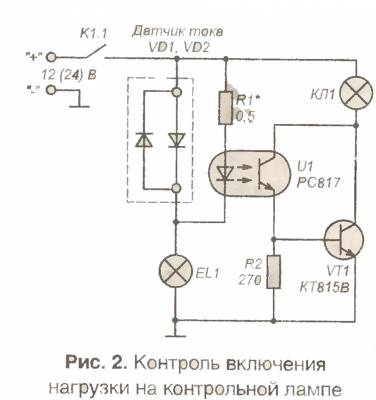 Diagrame schematice