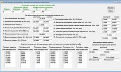 Calcularea angrenajelor cilindrice involuntare (externe și interne), optimale