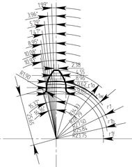 Calcularea angrenajelor cilindrice involuntare (externe și interne), optimale