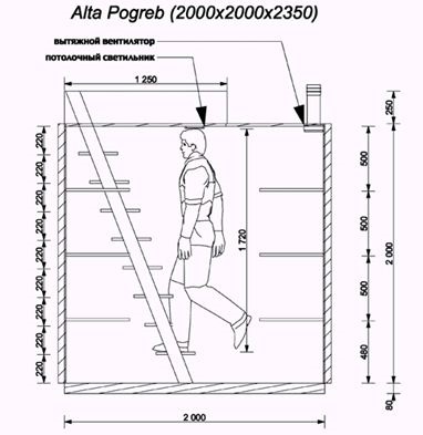 Dimensiuni ale instrucțiunii video pe pivniță cu privire la instalarea propriilor mâini, ce adâncime ar trebui să fie subsolul, prețul,