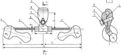 -2005 a „javaslatok a használata multi-frequency lengéscsillapítók GWP és egységes