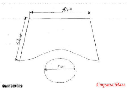 Varrni csizma kutyák (kutya) Varrni csizma kutyák