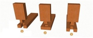 Modalități de îmbinare a pieselor din lemn