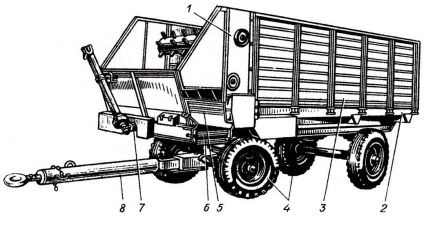 Distribuitor staționar de alimentare rvk-f-74