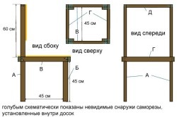 Scaun cu sistem de mâini proprii și auto-asamblare mobilier