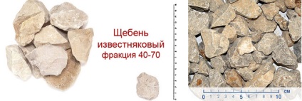 Greutatea specifică a pietrei sfărâmate de diferite fracțiuni 5-20, 20-40, 40-70