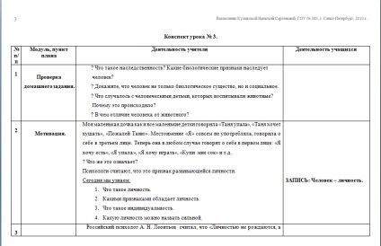 Урок - людина - особистість, суспільствознавство, 6 клас - до уроку - історія і суспільствознавство (урок) Урок - людина - особистість, суспільствознавство, 6 клас - до уроку - історія і суспільствознавство
