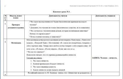 Lecție - o persoană - o persoană, studii sociale, clasa 6 - pentru o lecție - istorie și studii sociale