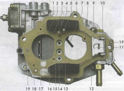 Carburator dispozitiv sollex în versiunea de bază