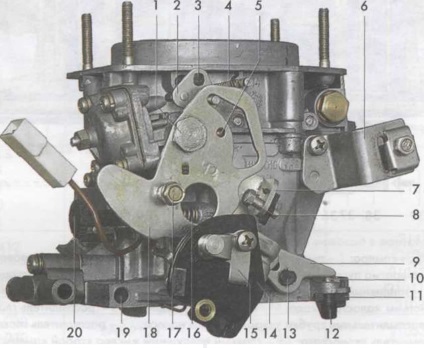 Carburator dispozitiv sollex în versiunea de bază