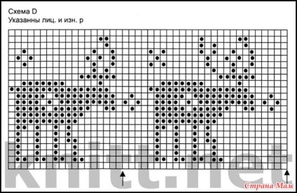 Візерунки для рукавиць лосі олені - хобі-клуб - країна мам