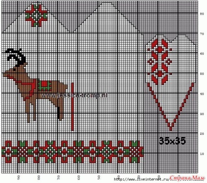 Візерунки для рукавиць лосі олені - хобі-клуб - країна мам