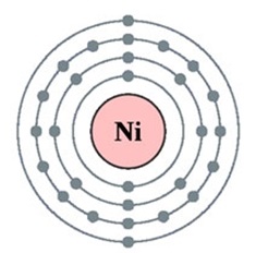 Valence de nichel (ni), formule și exemple