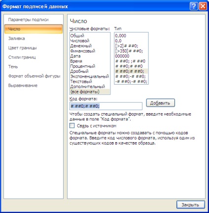 Ascundeți selectiv semnăturile de date pe diagrama din ms excel - compatibil cu Microsoft Excel 2007,