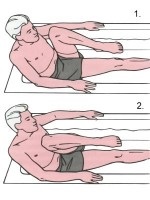 Exerciții de apă pentru artrită