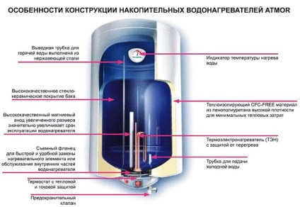 Încălzitorul de apă prețurile și comentariile, caracteristicile cazanelor și dispozitivele de curgere