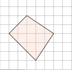 Toate formulele geometriei zonei figurilor