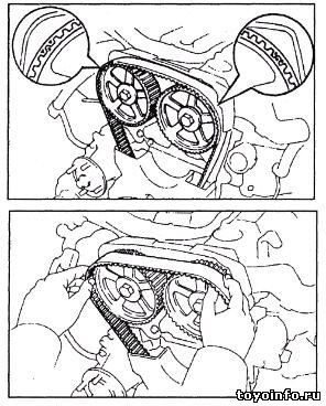 Înlocuirea curelei de centură 1jz-ge, 2jz-ge motor Toyota 2