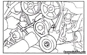 Înlocuirea curelei de centură 1jz-ge, 2jz-ge motor Toyota 2