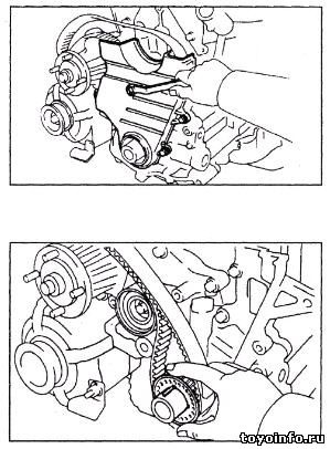 Înlocuirea curelei de centură 1jz-ge, 2jz-ge motor Toyota 2