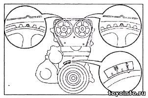 Време подмяна колан 1jz-GE, 2jz-GE Toyota Motor 2