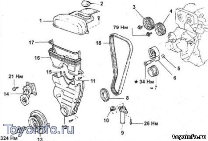 Înlocuirea curelei de centură 1jz-ge, 2jz-ge motor Toyota 2