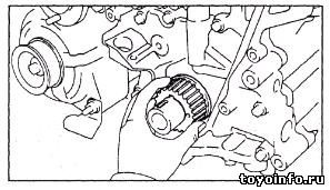 Време подмяна колан 1jz-GE, 2jz-GE Toyota Motor 2