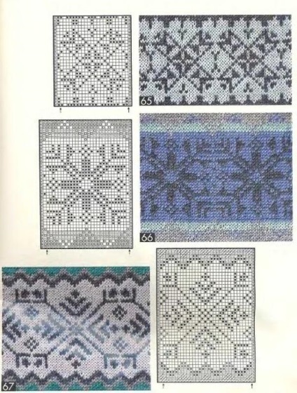 Modele de iarna de jacquard pentru tricotat cerb, fulgi de zăpadă, etc, blog