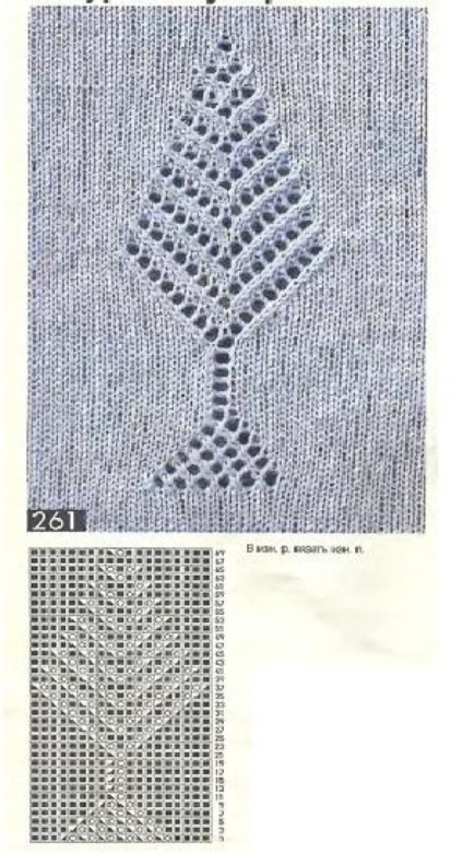 Modele de iarna de jacquard pentru tricotat cerb, fulgi de zăpadă, etc, blog