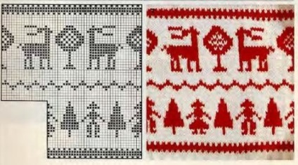 Modele de iarna de jacquard pentru tricotat cerb, fulgi de zăpadă, etc, blog