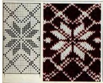 Modele de iarna de jacquard pentru tricotat cerb, fulgi de zăpadă, etc, blog