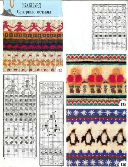 Modele de iarna de jacquard pentru tricotat cerb, fulgi de zăpadă, etc, blog