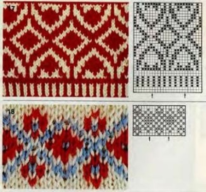 Modele de iarna de jacquard pentru tricotat cerb, fulgi de zăpadă, etc, blog