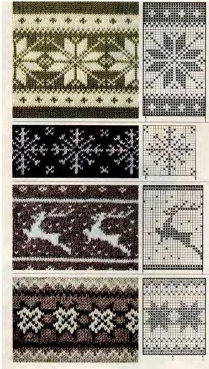 Modele de iarna de jacquard pentru tricotat cerb, fulgi de zăpadă, etc, blog