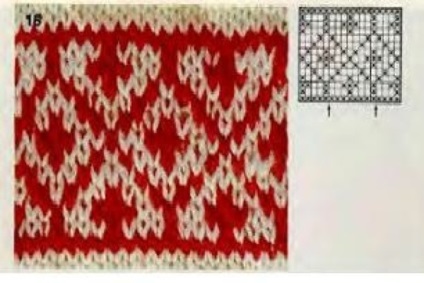 Modele de iarna de jacquard pentru tricotat cerb, fulgi de zăpadă, etc, blog