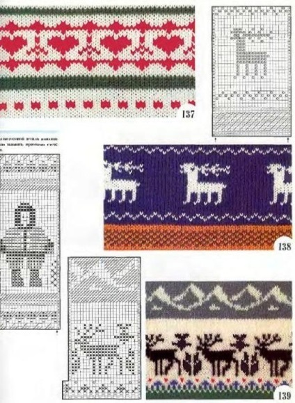 Modele de iarna de jacquard pentru tricotat cerb, fulgi de zăpadă, etc, blog