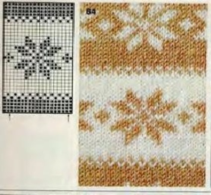 Modele de iarna de jacquard pentru tricotat cerb, fulgi de zăpadă, etc, blog