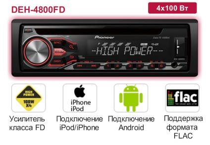 Ne familiarizăm cu receptoare radio de pionierat în 2016 - studio de sunet auto de electrosil, Kiev